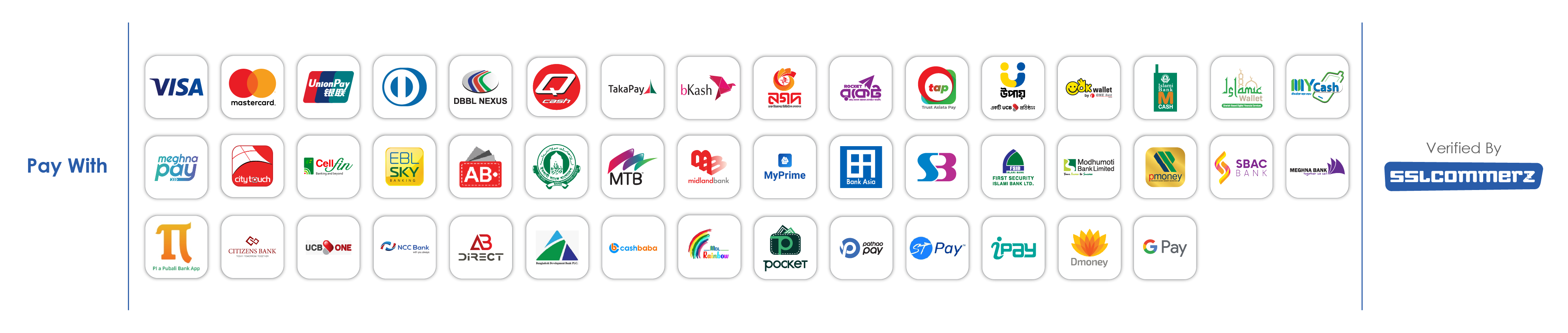 Payment channels supported by SSLCOMMERZ: cards, mobile banking, internet banking and e-wallets